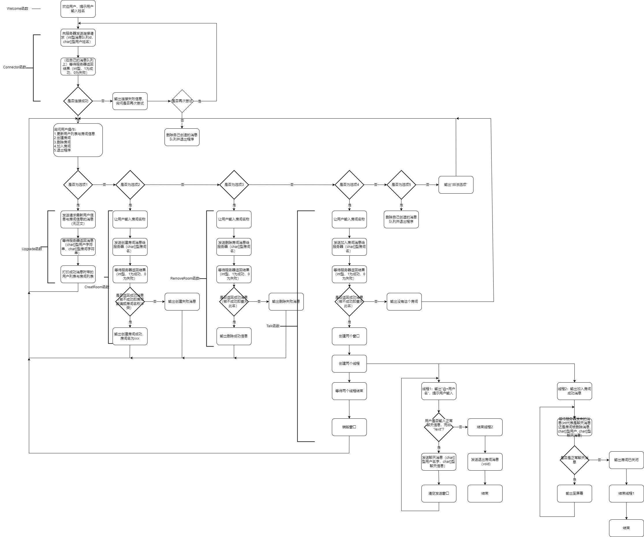 LOCAL聊天室_client.1.1.drawio.png